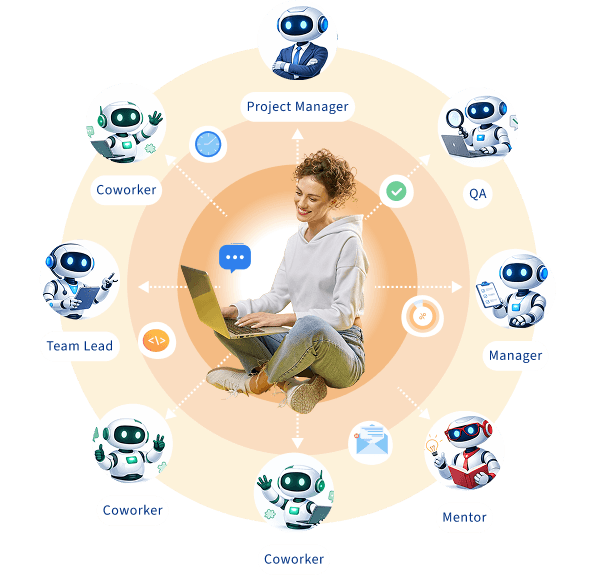 Your hybrid human + AI team: Manager, Project Manager, Team Lead, QA, Mentor and coworkers